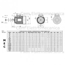Measurement of three-phase electric motors B14
