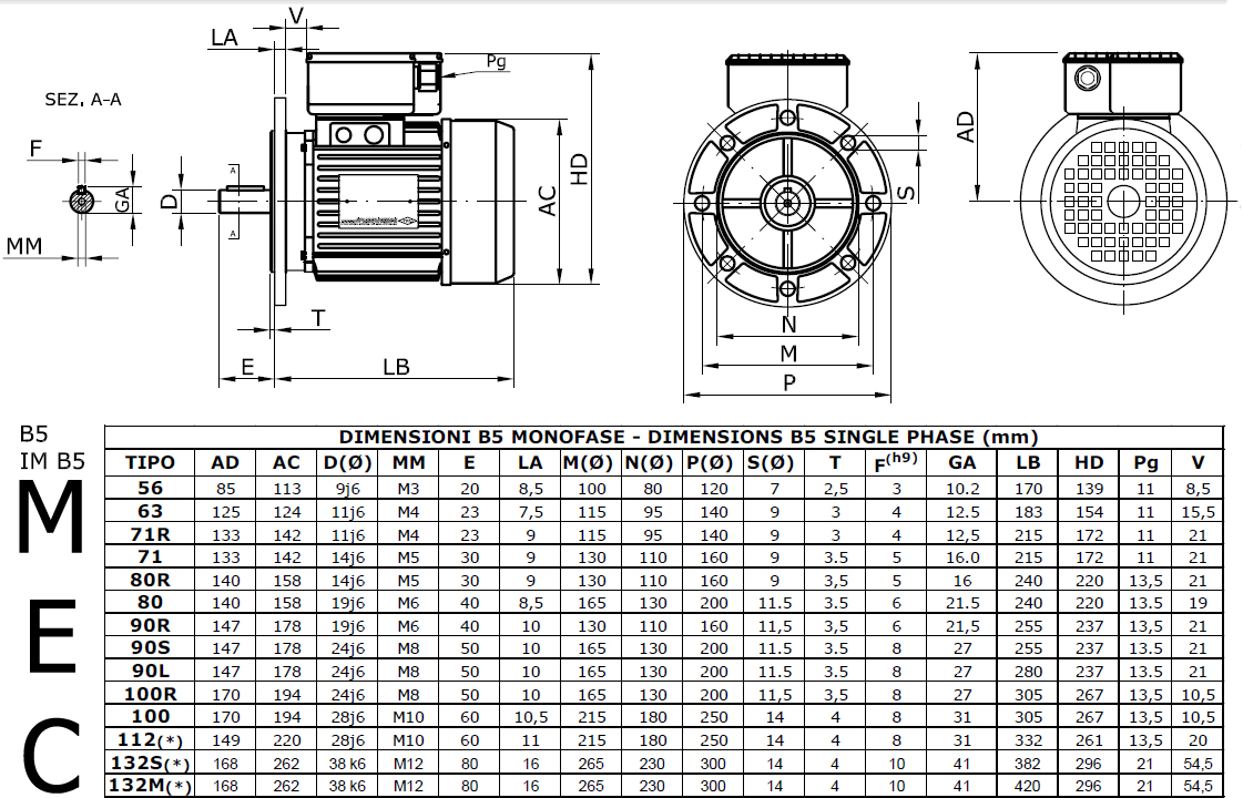 Misure standard motori monofase B5