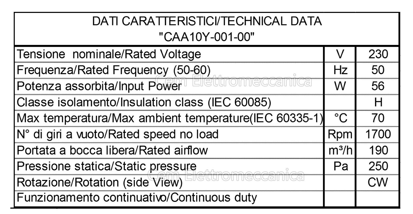 Ventilatore centrifugo Trial vc 10 per caldaia a sansa monofase CA10Y-001